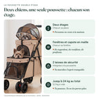 Infographie La poussette double étage : Deux étages (Chacun sa place) : Personne ne reste à la maison. · Fenêtres et capote en maille (Chacun sa fenêtre) : Ils regardent, ils reniflent, ils profitent. · 2 laisses de sécurité (Intégrées à la poussette) : Tu marches l'esprit tranquille. · Jusqu'à 24 kg au total (5,0 kg à vide) : Tu pousses. Tu ne les portes plus.