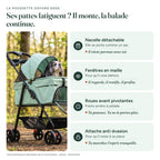 Infographie La poussette Oxford 600D : Nacelle détachable (Elle se porte comme un sac) : Il vient partout avec toi. · Fenêtres en maille (Pour qu'il voie dehors) : Il regarde, il renifle, il profite. · Roues avant pivotantes (Freins arrière à pédale) : Tu pousses. Tu ne le portes plus. · Attache anti-évasion (Pour qu'il reste à sa place) : Tu marches l'esprit tranquille.