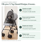 Infographie La poussette porte-gobelet : Capote en maille (Pour qu'il voie dehors) : Il regarde, il renifle, il profite. · Roues avant pivotantes (Double frein arrière) : Tu pousses. Tu ne le portes plus. · Sangle anti-évasion (Pour qu'il reste à sa place) : Tu marches l'esprit tranquille. · Pliable à plat (103 × 22 × 20 cm une fois pliée) : Il ne reste plus à la maison.