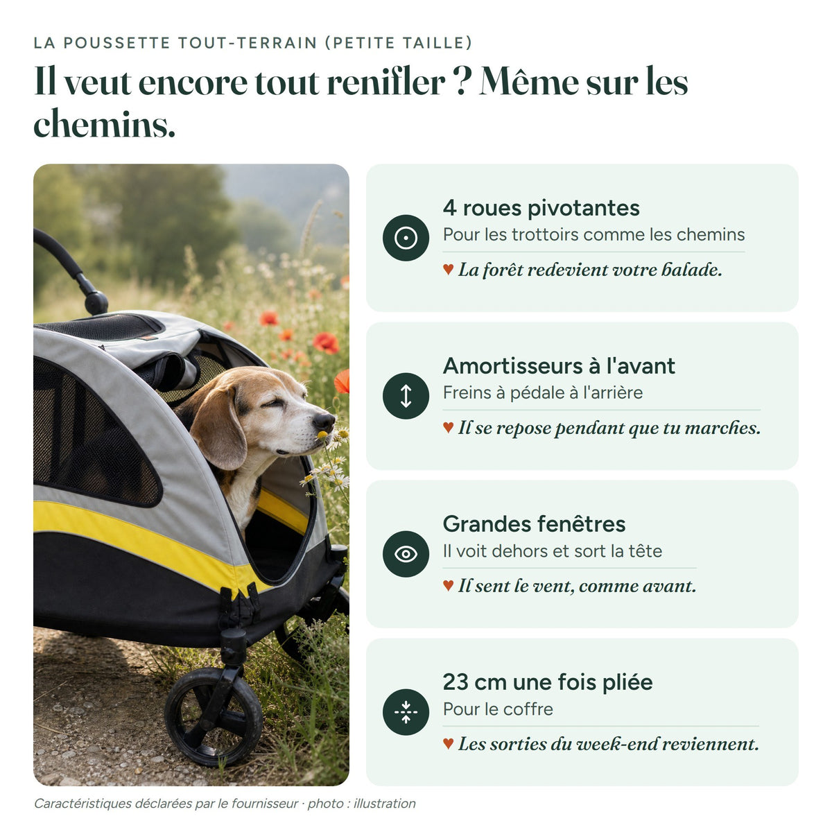 Infographie La poussette tout-terrain (petite taille) : 4 roues pivotantes (Pour les trottoirs comme les chemins) : La forêt redevient votre balade. · Amortisseurs à l'avant (Freins à pédale à l'arrière) : Il se repose pendant que tu marches. · Grandes fenêtres (Il voit dehors et sort la tête) : Il sent le vent, comme avant. · 23 cm une fois pliée (Pour le coffre) : Les sorties du week-end reviennent.